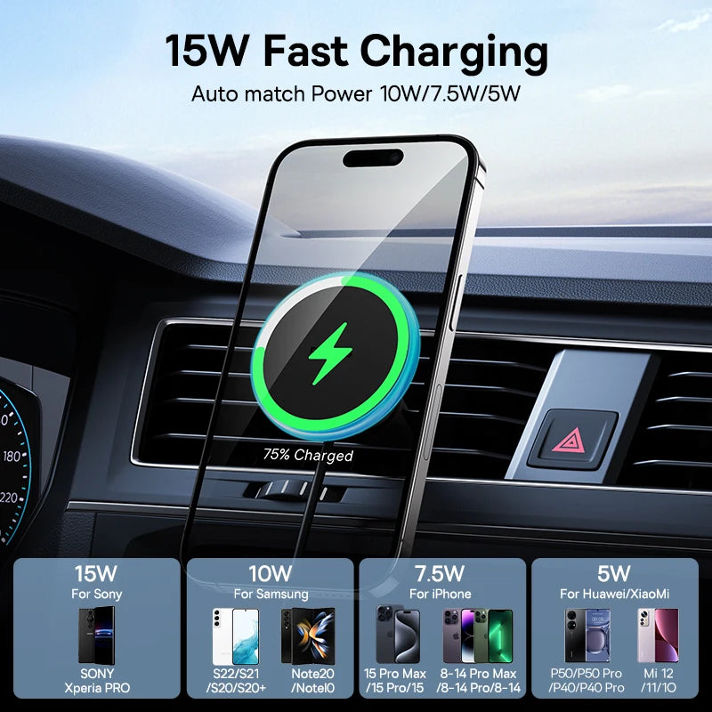 Baseus Magnetic Wireless Charger Car Phone Holder - My Store