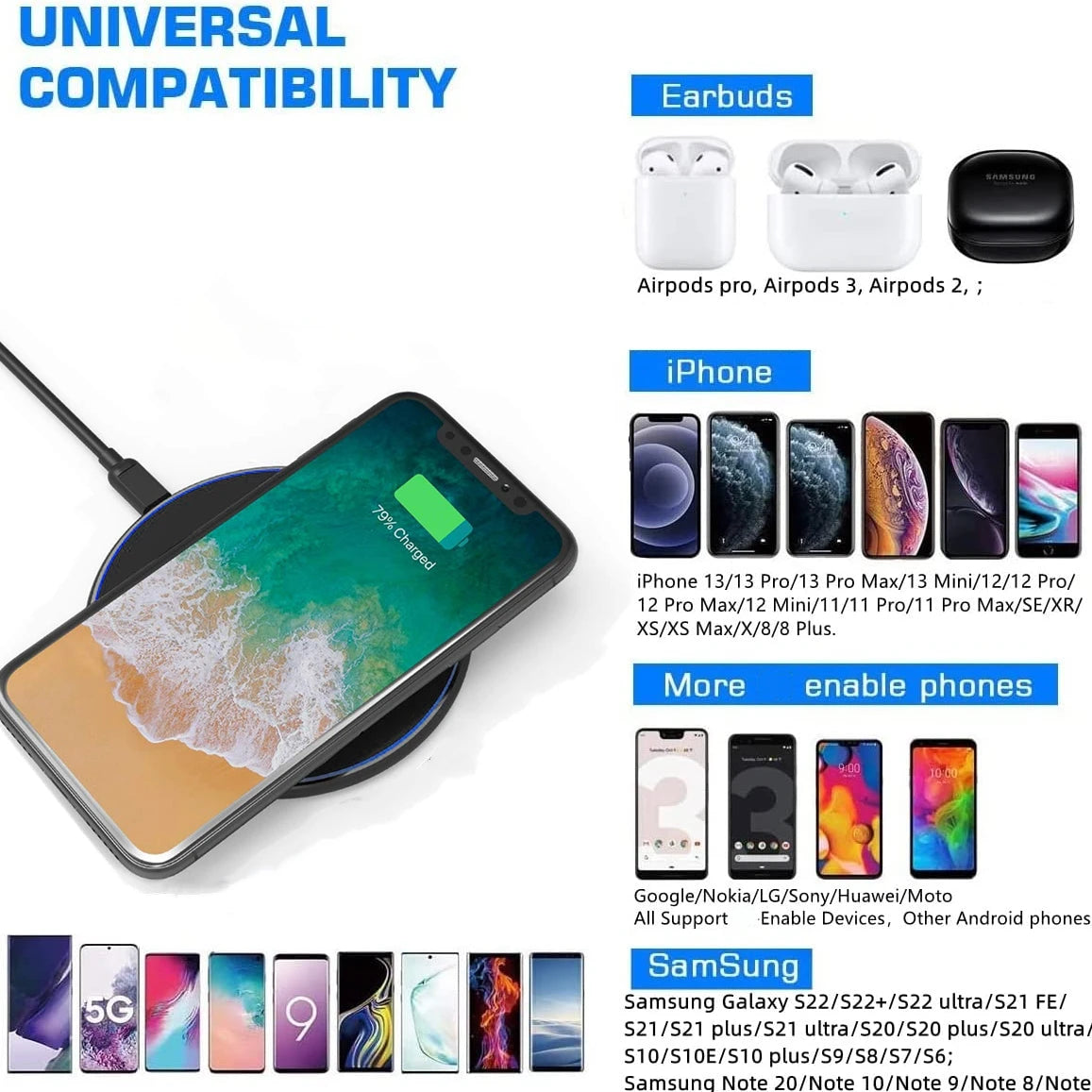 Wireless Charger USB C Fast Charging Pad - My Store